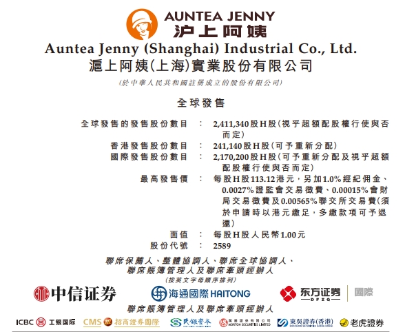 51配资网 沪上阿姨：在港上市拟发行241万股H股 定价区间介于95.57港元/股至113.12港元/股