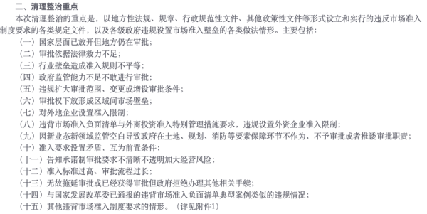 大牛配资网 重点是这15类，三部门将开展市场准入壁垒清理整治